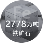 welcometo接待光临888集团(中国)有限公司