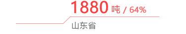 welcometo接待光临888集团(中国)有限公司